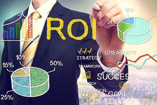 How to Calculate my Marketing ROI