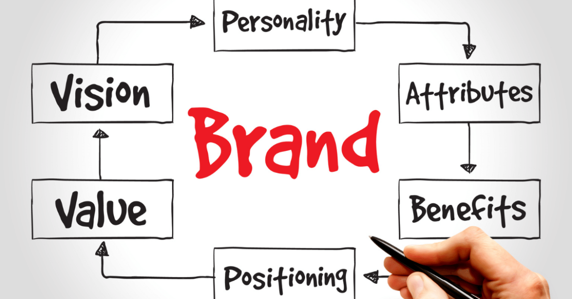 Cultivating your personal brand